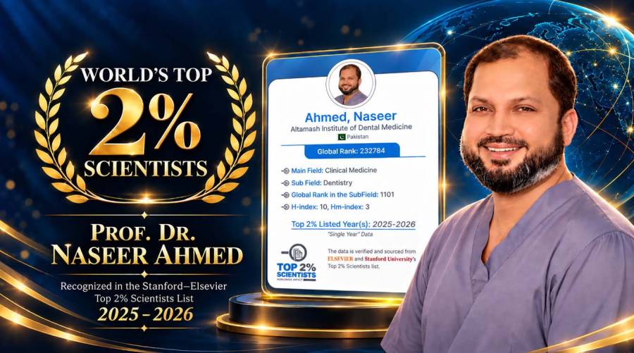 AIDM Vice Principal Prof Dr Naseer Ahmed recognised in the Stanford–Elsevier top 2% scientists database for the second consecutive year.